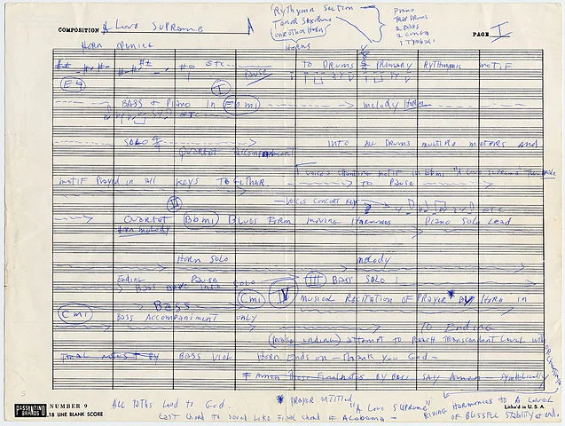 By Original author, John Coltrane. Reproduced from the archives of the Smithsonian - http://americanhistory.si.edu/treasures/creative-masterpieces-page-2, Public Domain, https://commons.wikimedia.org/w/index.php?curid=28596623