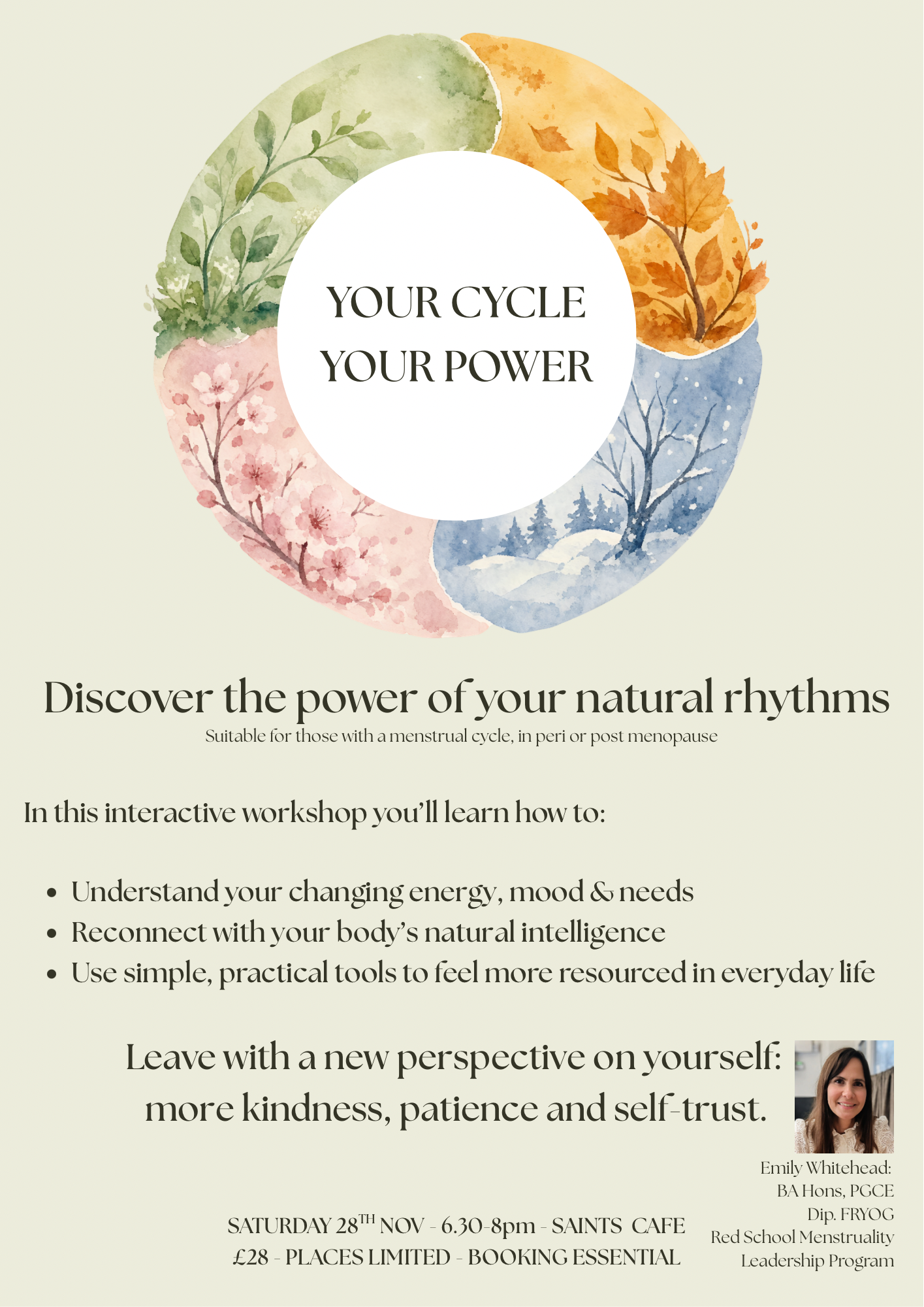 Your Cycle Your Power.png