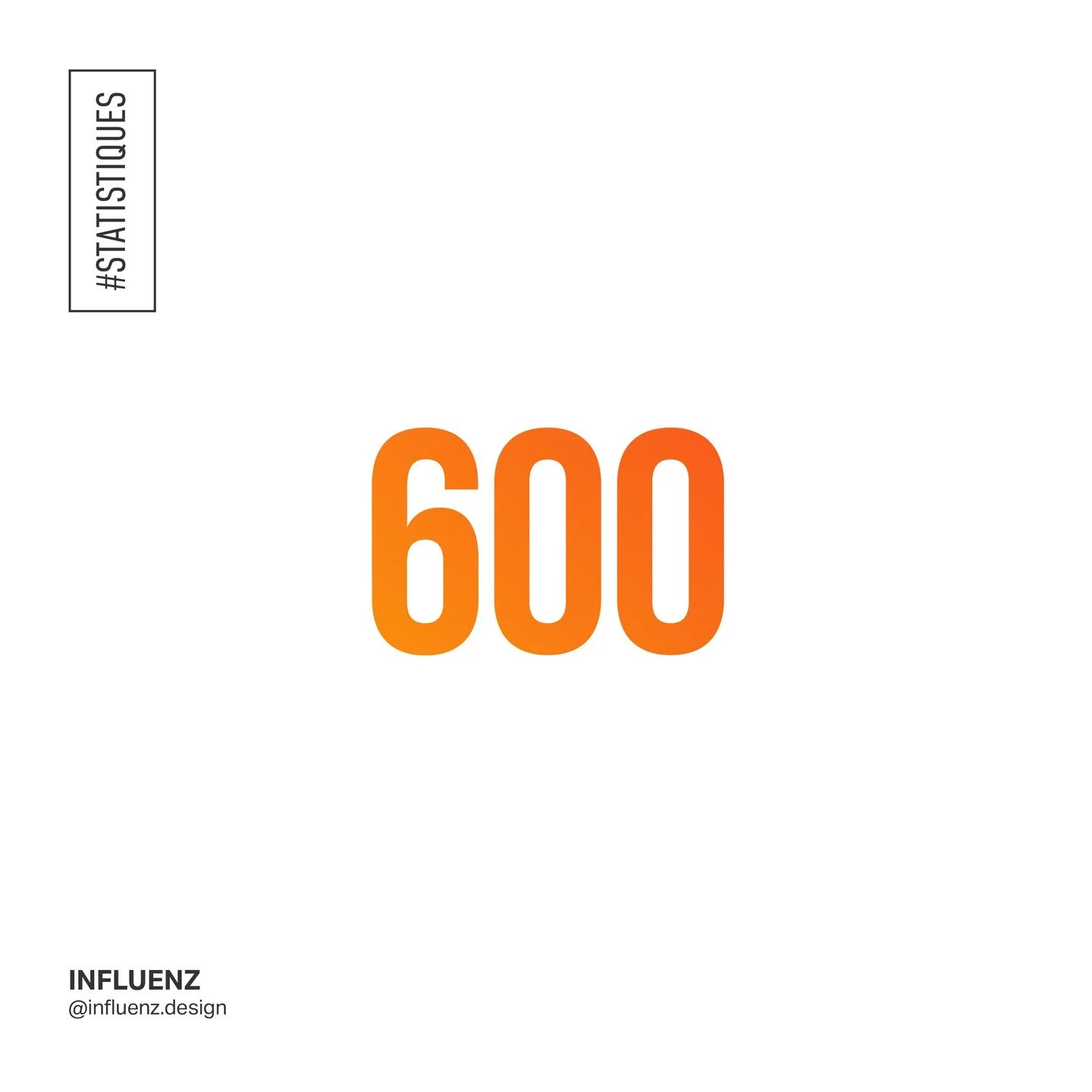 [&nbsp;STATISTIQUE&nbsp;]

Vous &ecirc;tes d&eacute;sormais plus de 600 abonn&eacute;s &agrave; suivre la newsletter d'Influenz. Merci! 🙂

#influenz #design #art #suisse #lausanne #statistique #newsletter #600