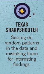 Texas Sharpshooter.jpg