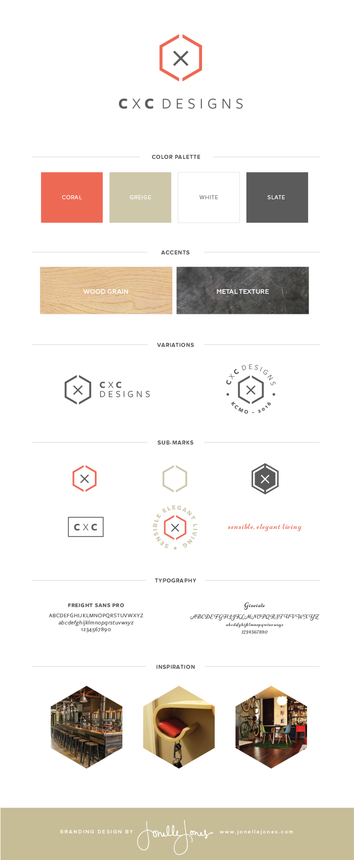 CxC brand board.png