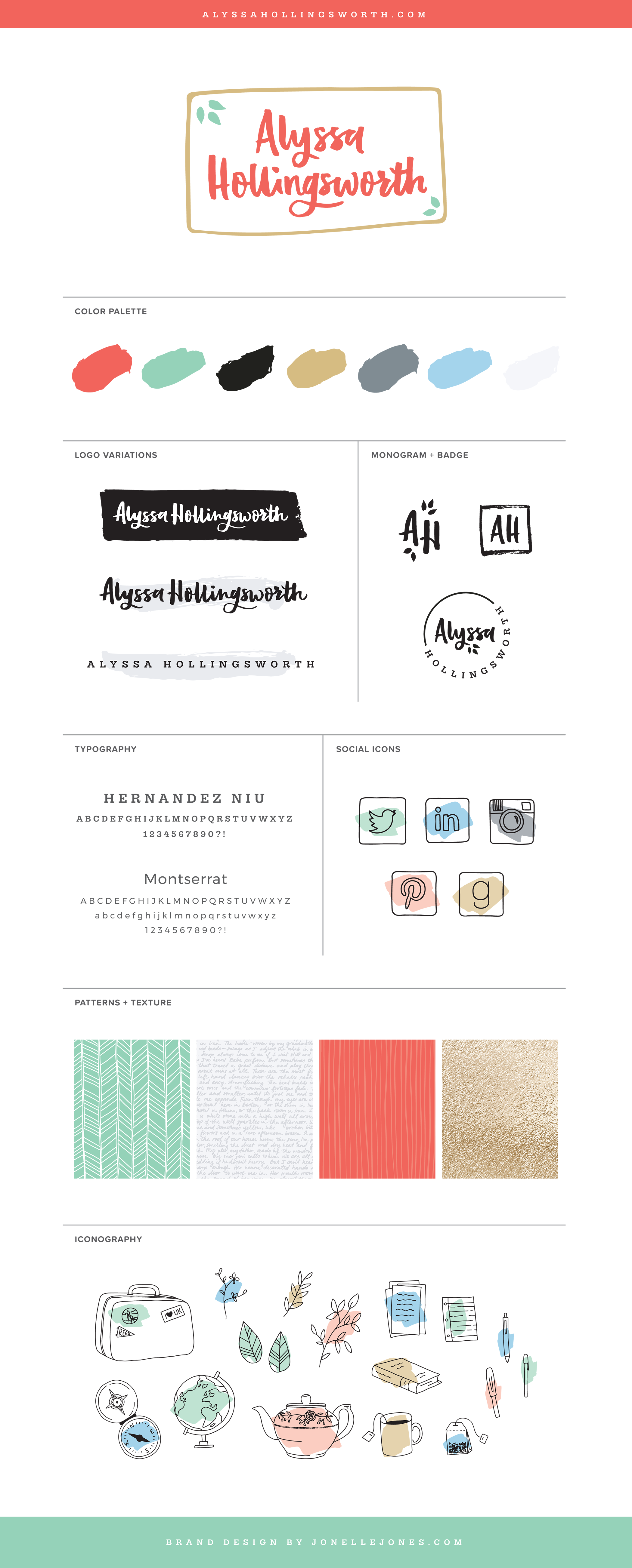 ALYSSA HOLLINGSWORTH BRAND BOARD.png