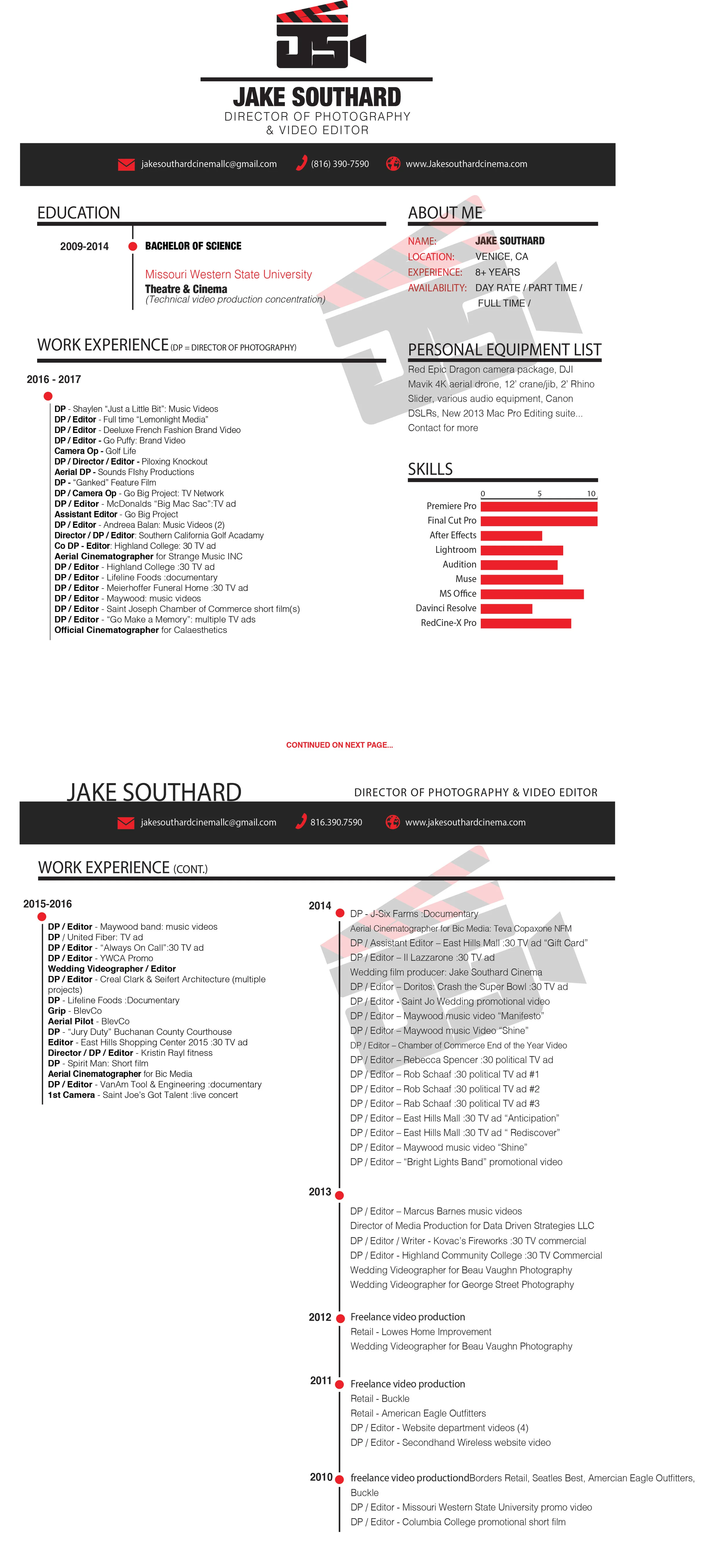 PDF FULL Resume 5.15.17 .jpg