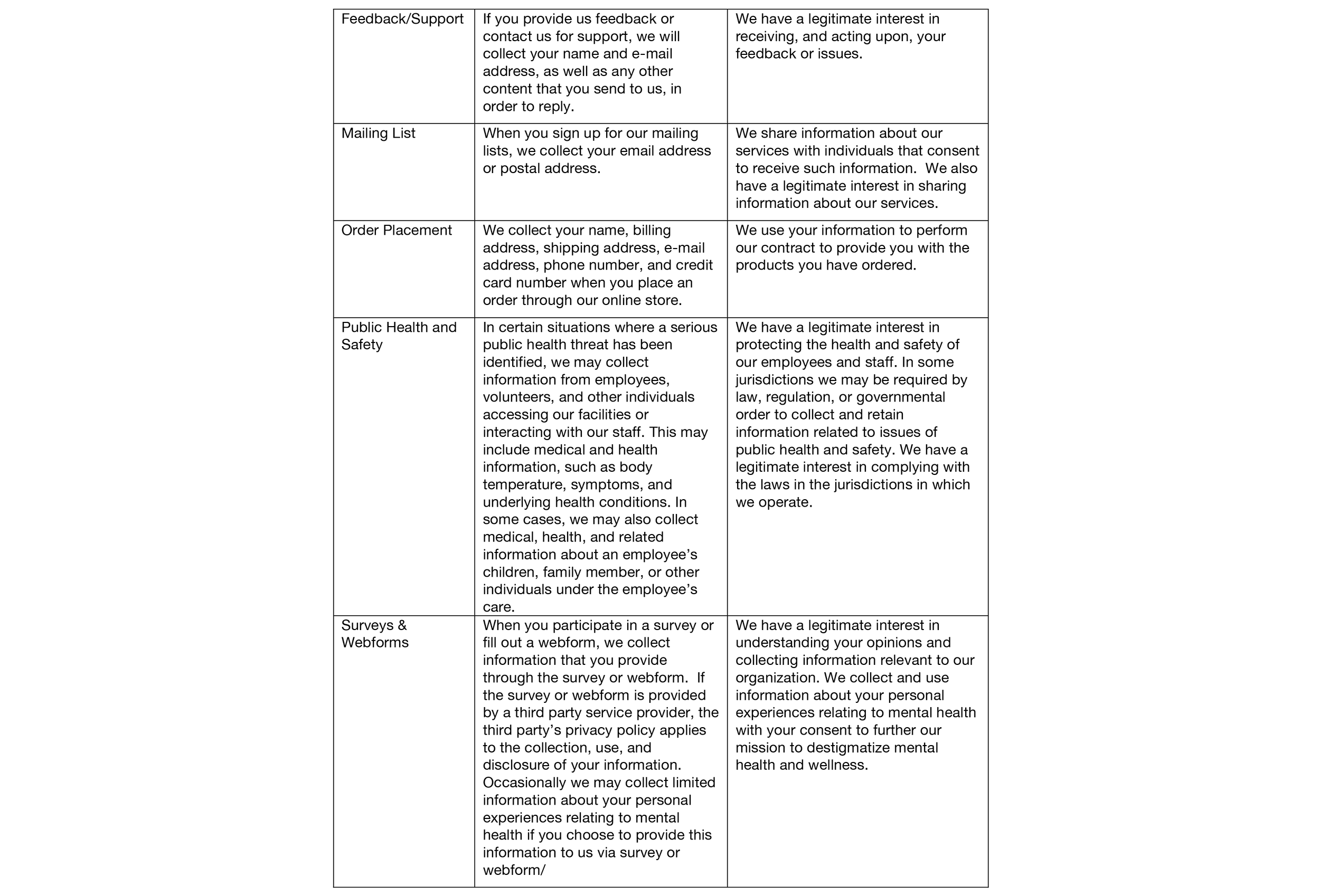 nostigmas-privacy policy-02.png