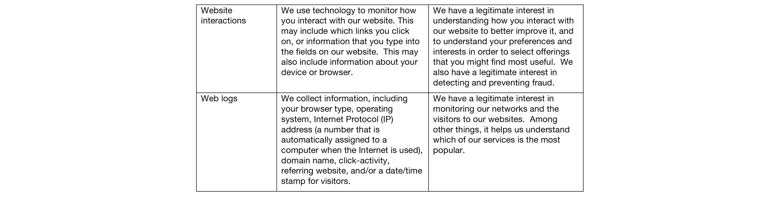 nostigmas-privacy policy-03.png