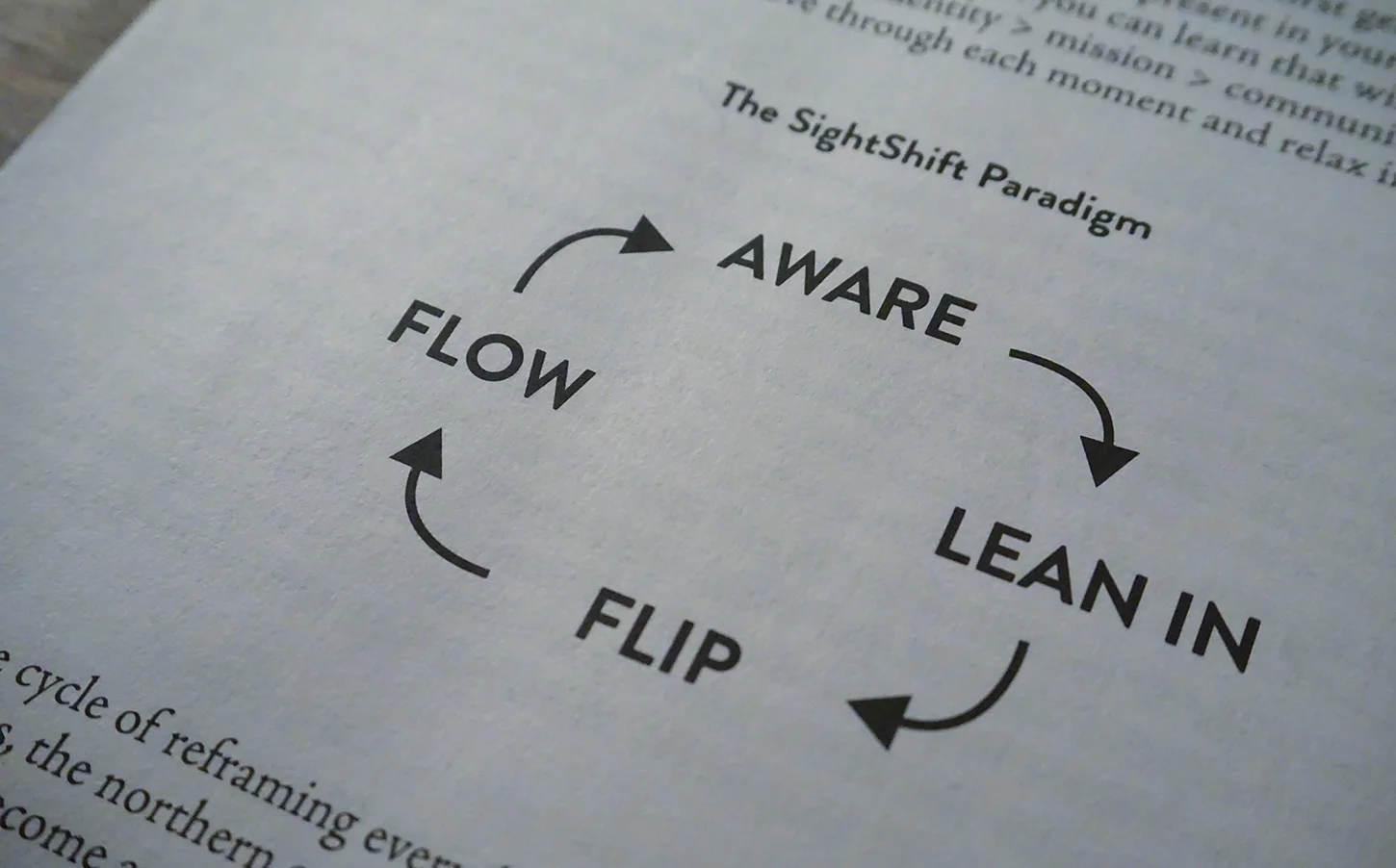 The original diagram