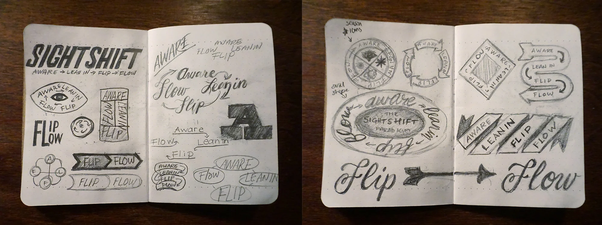 Rough thumbnail sketches