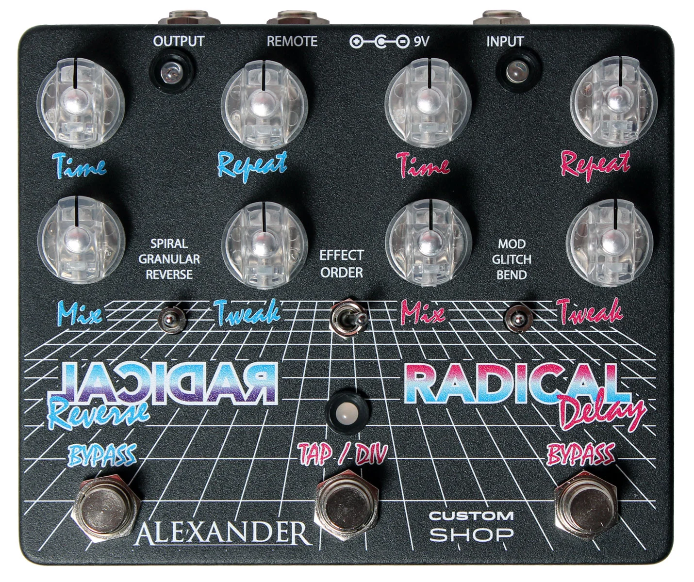 Double Radical