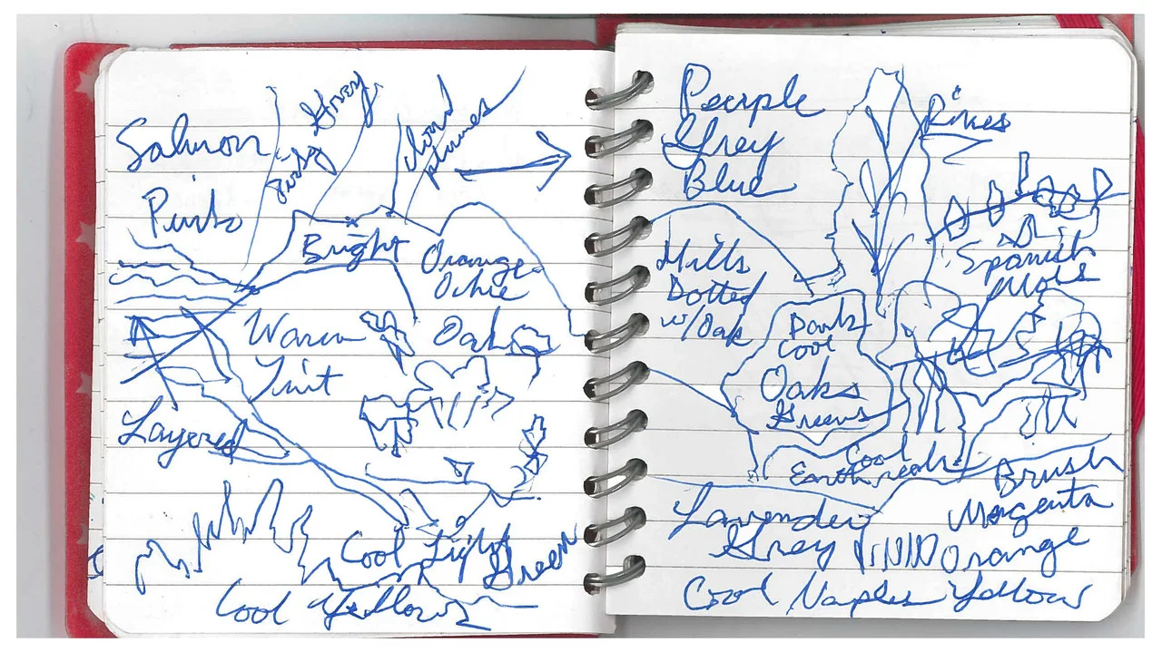 Drive-By Ink in Notebook 7" x 4" 2016