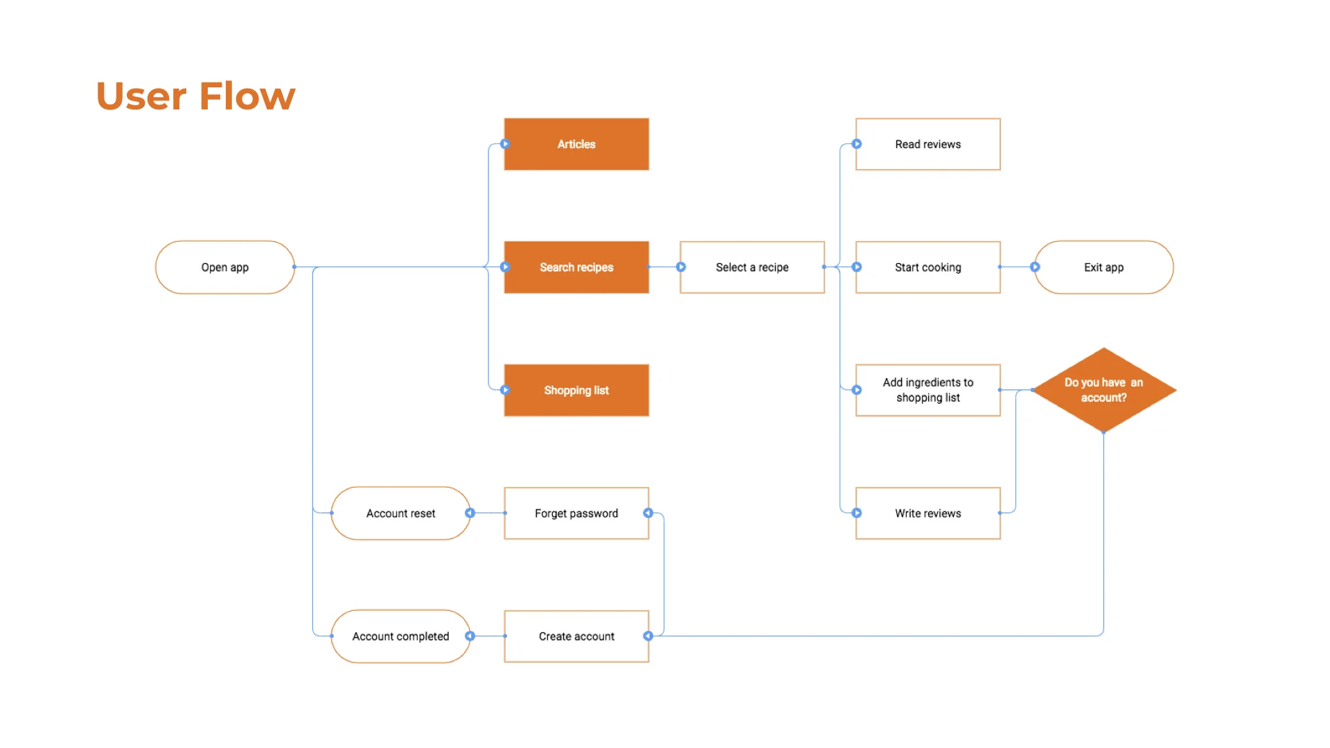 BARKBOWL#4 port.013.jpeg