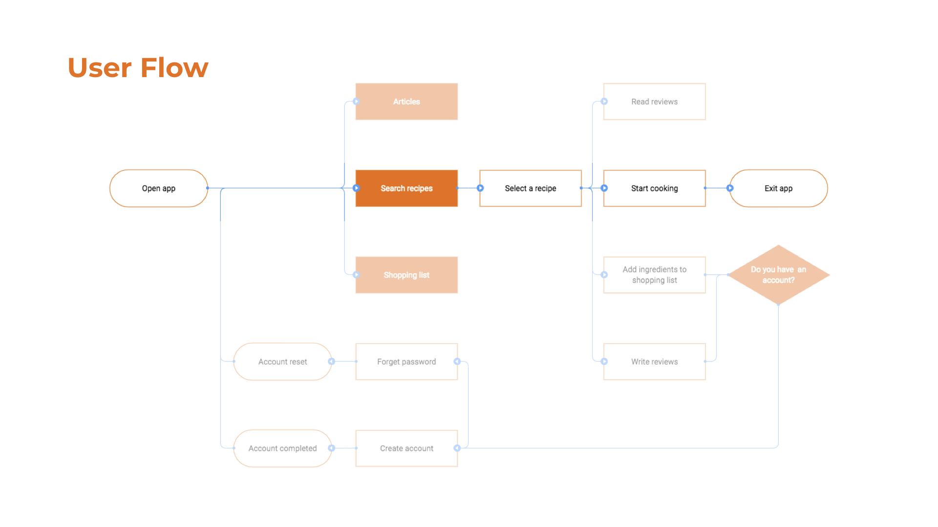 BARKBOWL#4 port.014.jpeg