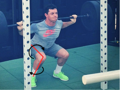Rory Squatting 315lbs poorly. 