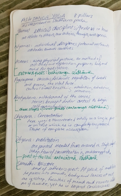 As described in Sadhana Pada of Patanjali's Yoga Sutra