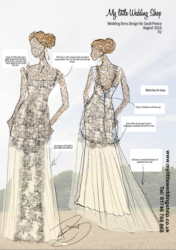 Final Design