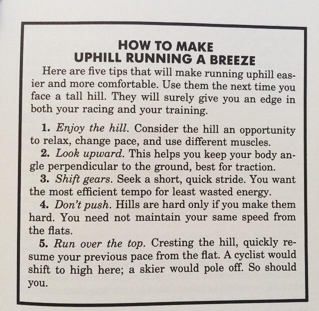 From 'Run Fast: How to train for a 5k or 10k race' by Hal Higdon