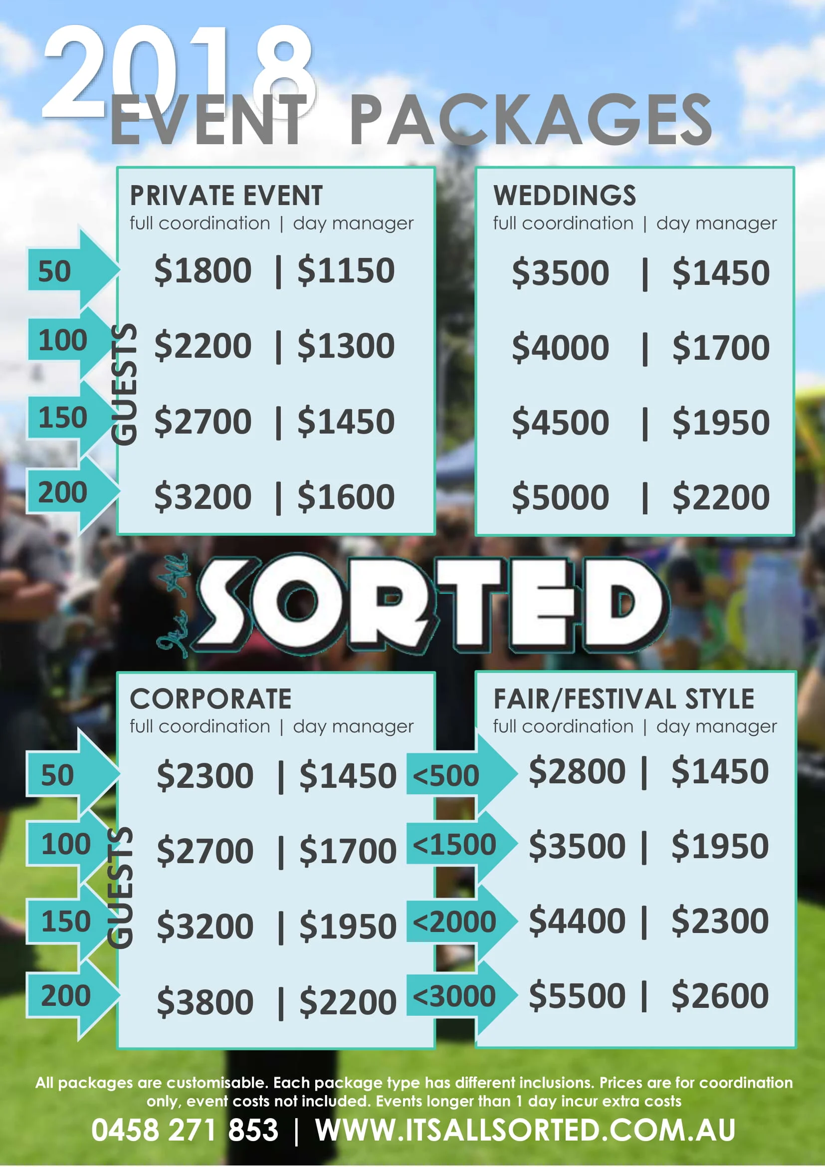 IAS event packages 2018 coordiantion-1.jpg