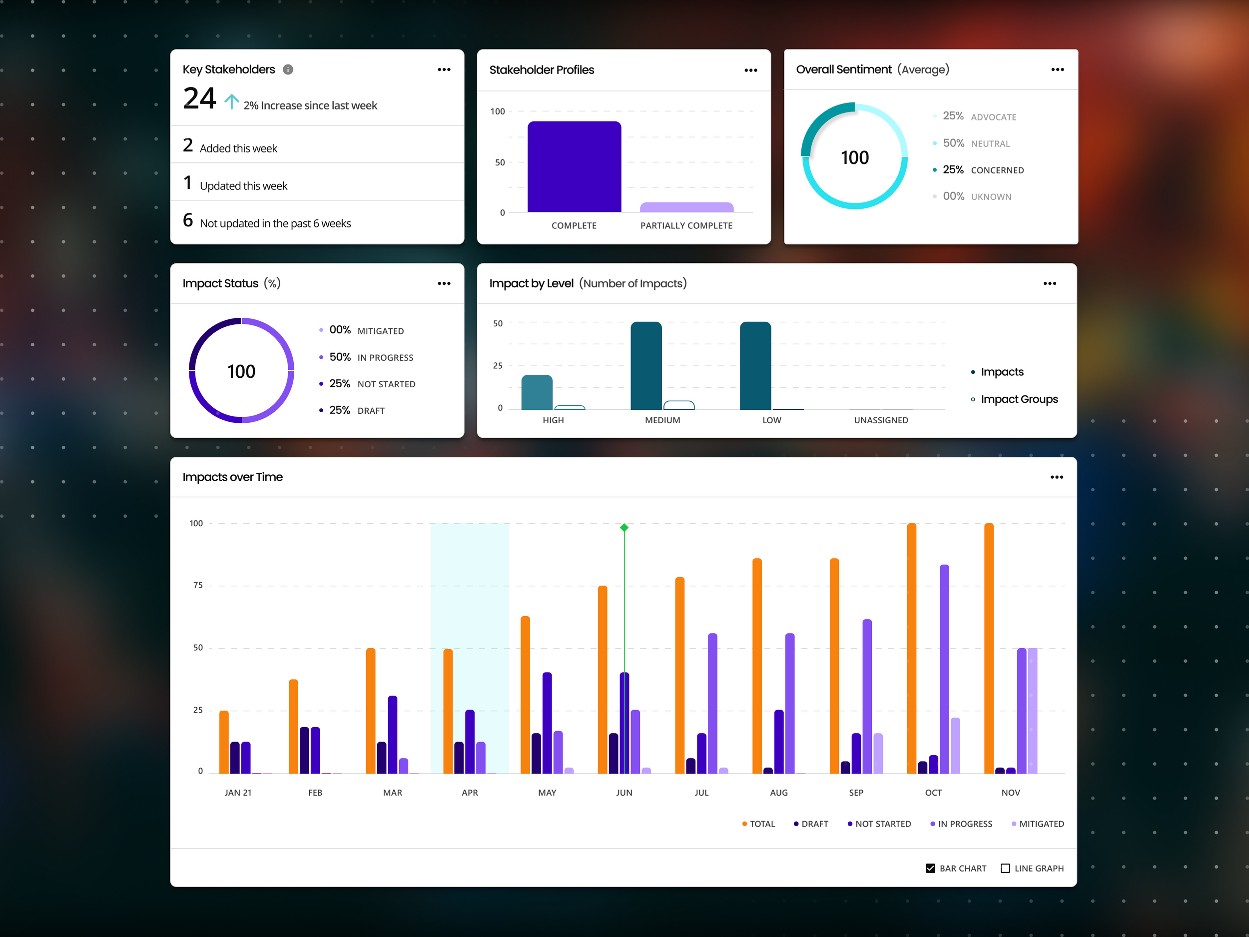 Data Visualisation@2X.png