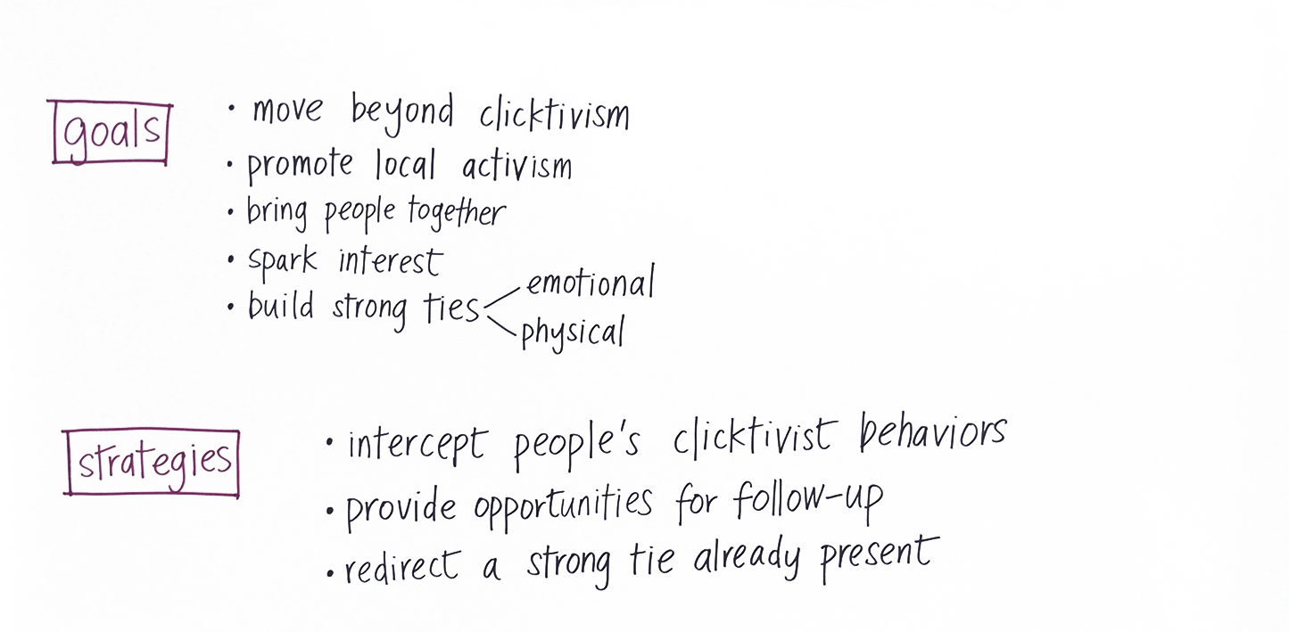 Development of goals and strategies that leverage current strengths and opportunities and counteract weaknesses and threats