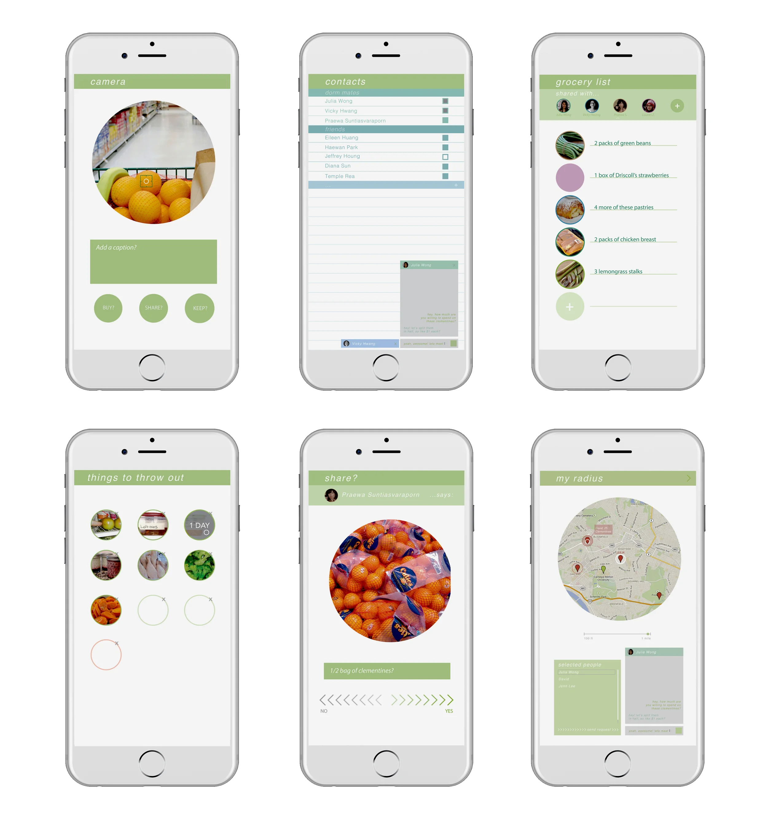 BUY – swipe yes: food gets added to a shared grocery list among housemates; updates if anyone indicates the food item is bought KEEP – swipe no: food gets added to a shared binning list among housemates; hovers to find how long the food item has been there; updates if anyone indicates it has been thrown out SHARE – swipe yes to share when bulk buying; finds either housemates or strangers within your radius in the store to share; message function especially for direct communication