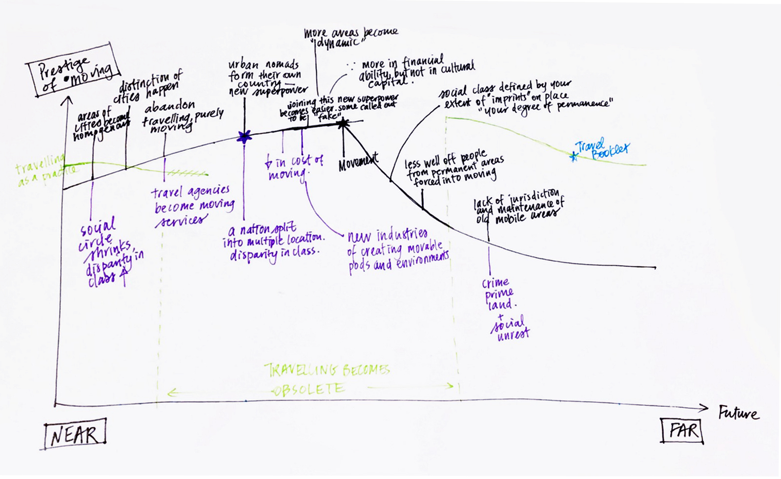graph.jpeg