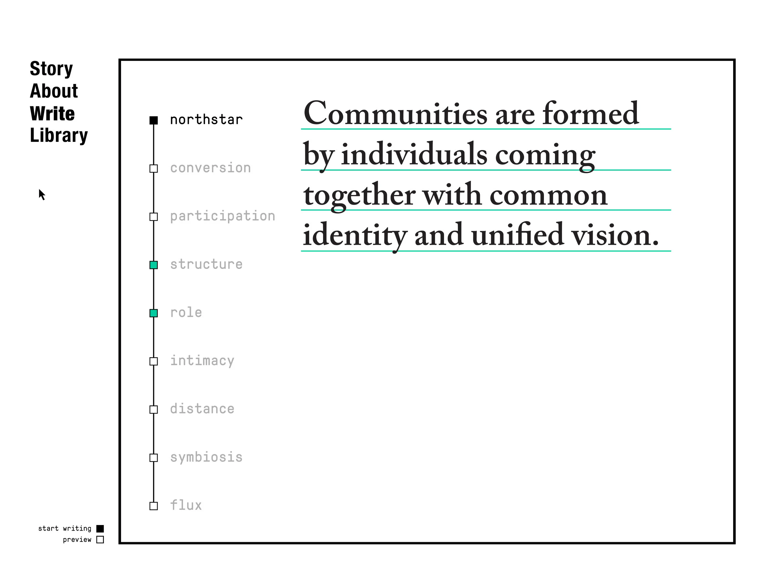 FinalScreens_CommunityStructure-16.jpg
