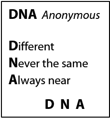 DNA poem Green.png