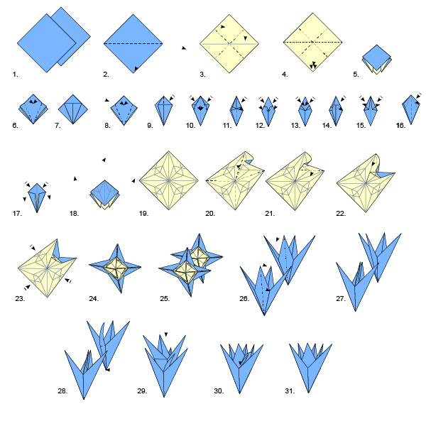 Using ‘chemical origami’ to generate customisable, high-value chemicals from plants