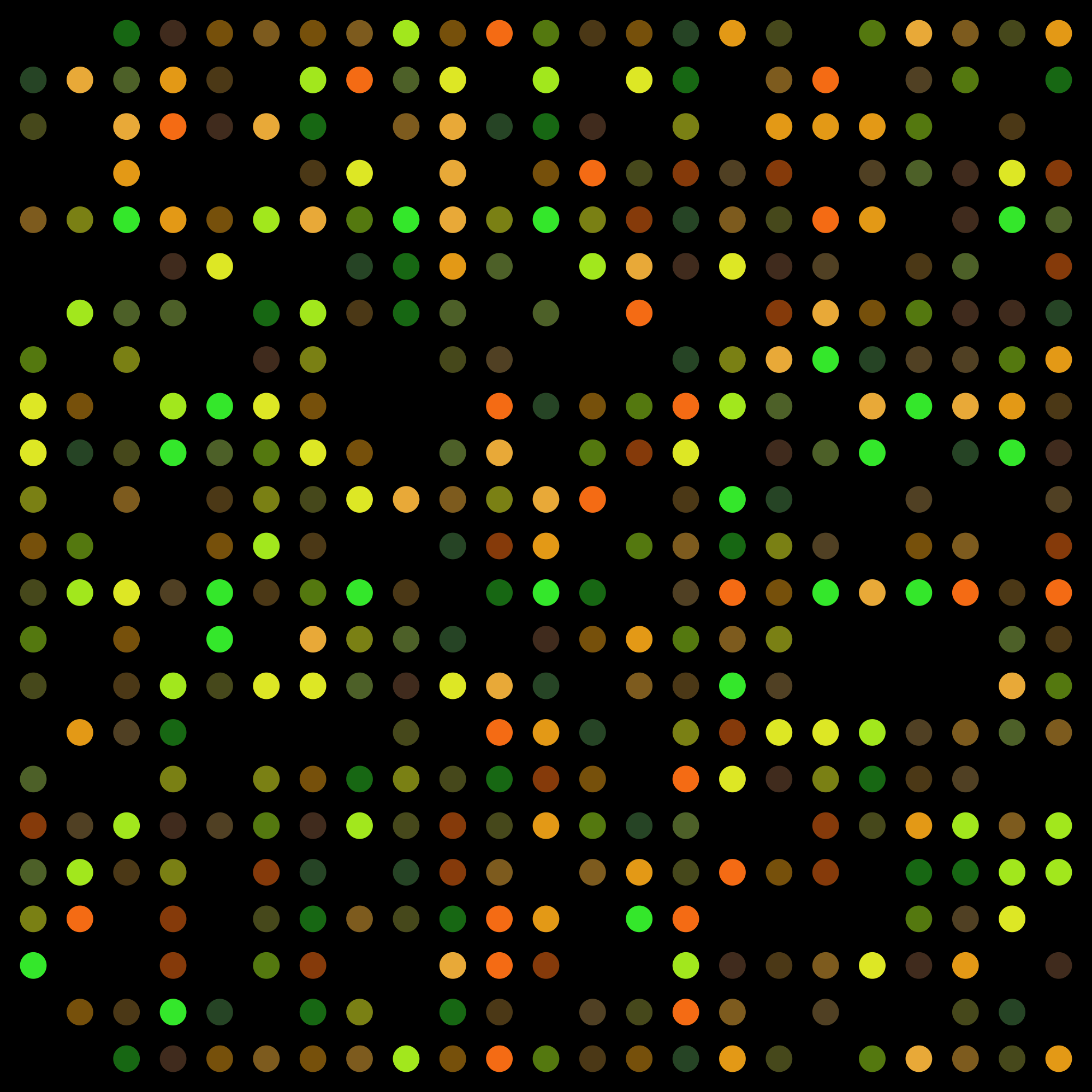 Insulating sequences for novel synthetic promoters
