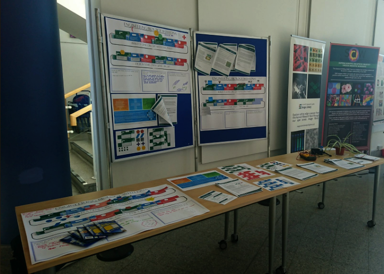 SynBio4Schools activites and write-ups on display at the OpenPlant Forum, Norwich, 2018