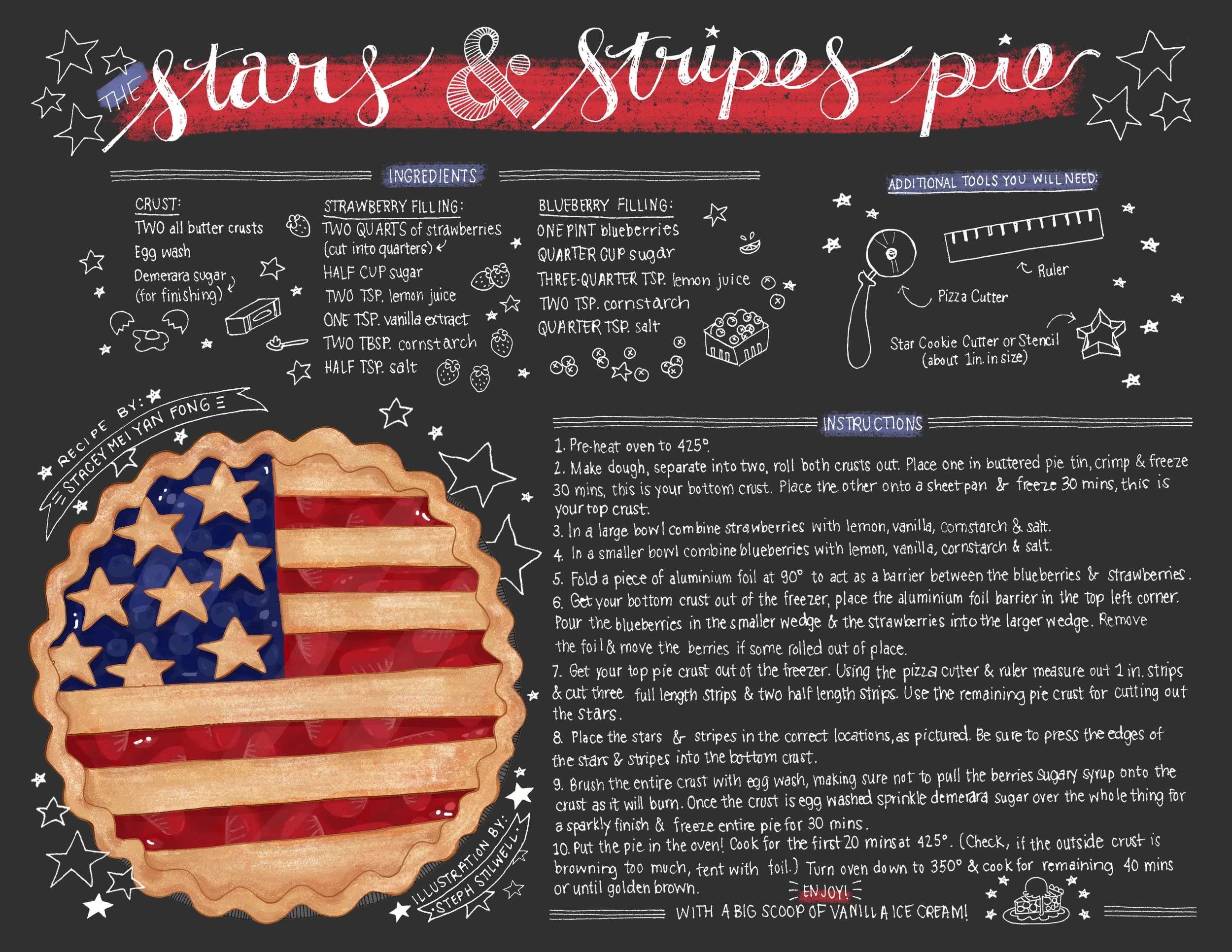 Stars&StripesPie.jpg