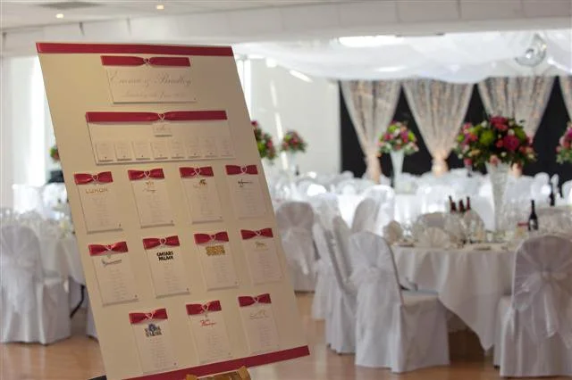 Las Vegas Table Plan