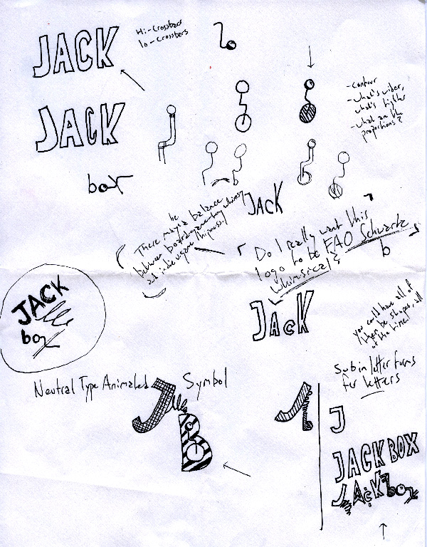Developing the Logo