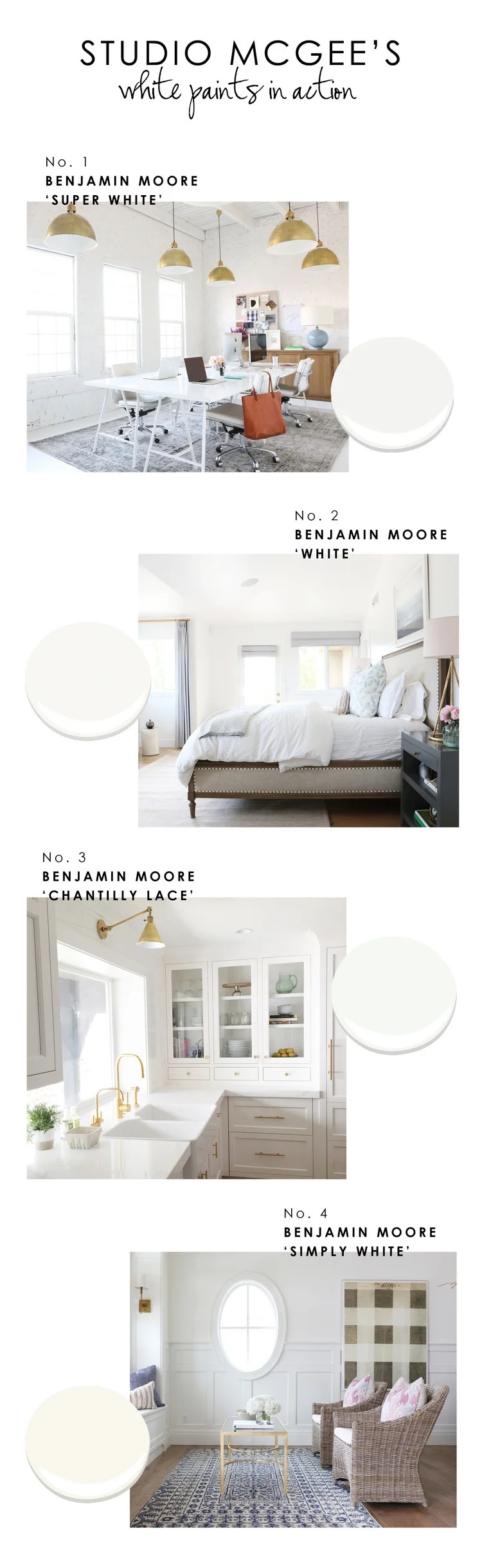 Our+favorite+white+paints+||+Studio+McGee.jpeg