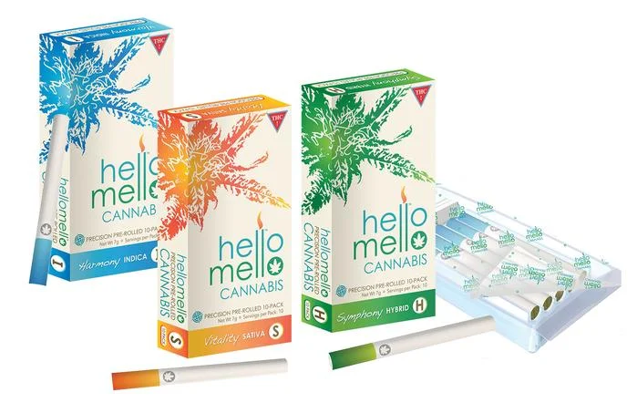 Hello Mello -The worlds first precision preroll