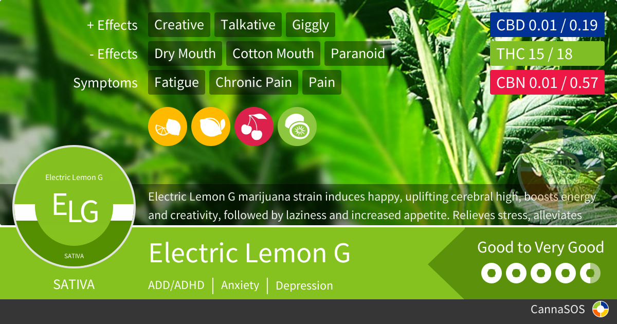 strain-electric-lemon-g.png
