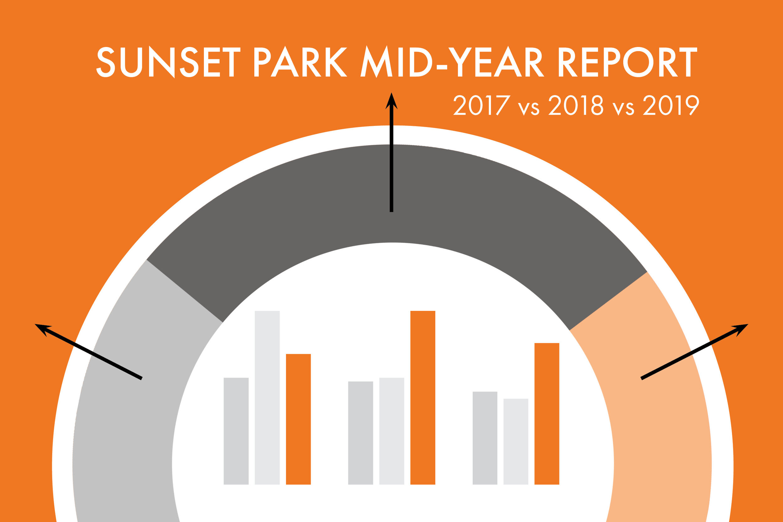 Sunset Park Stats Blank.jpg