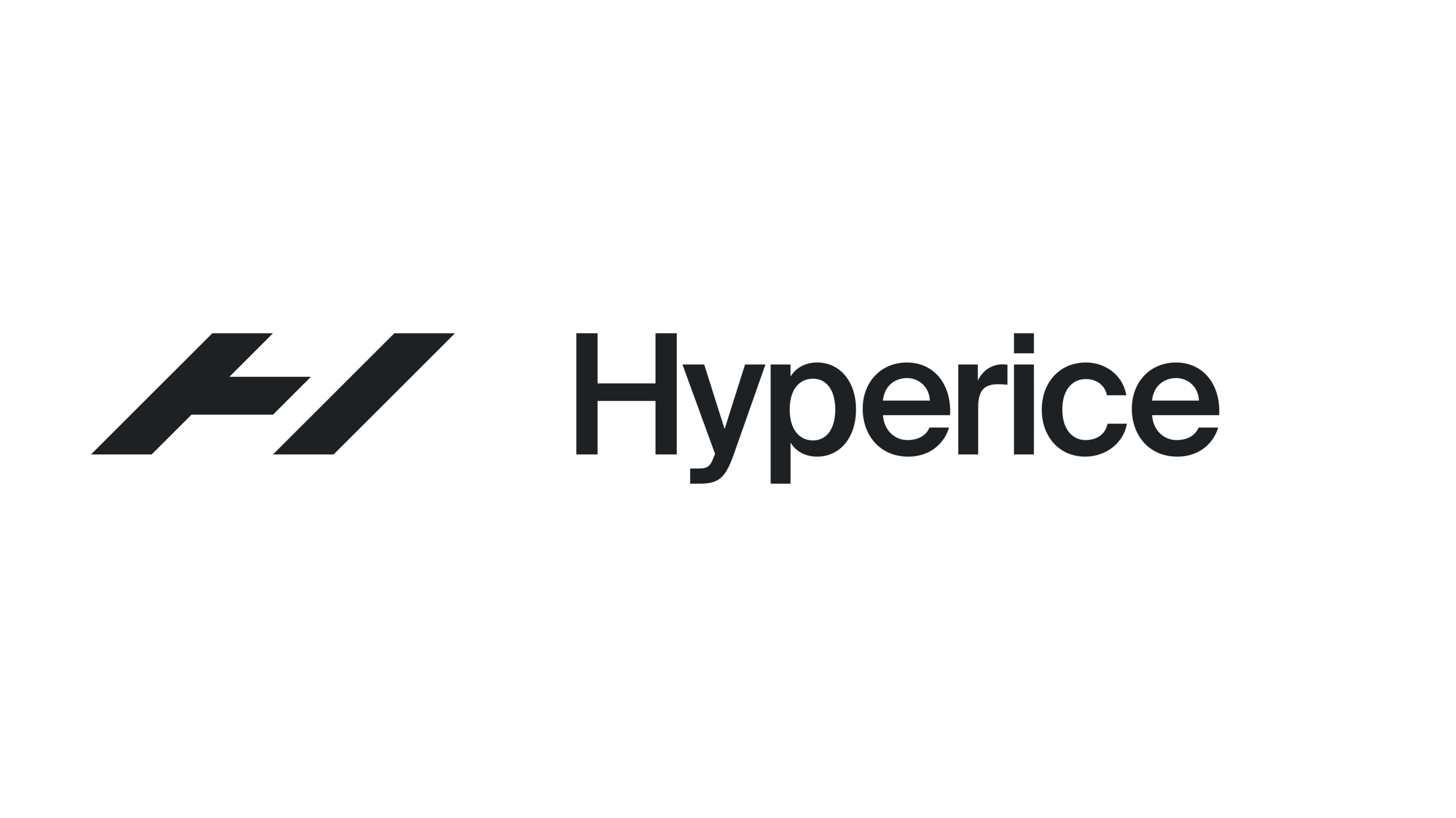 Hyperice Logo.png