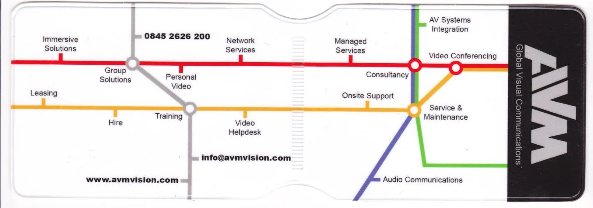 AVM Vision