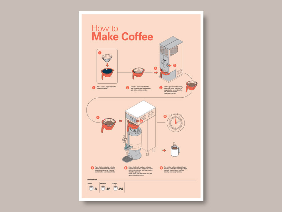 CoffeePoster3-TealD.jpg