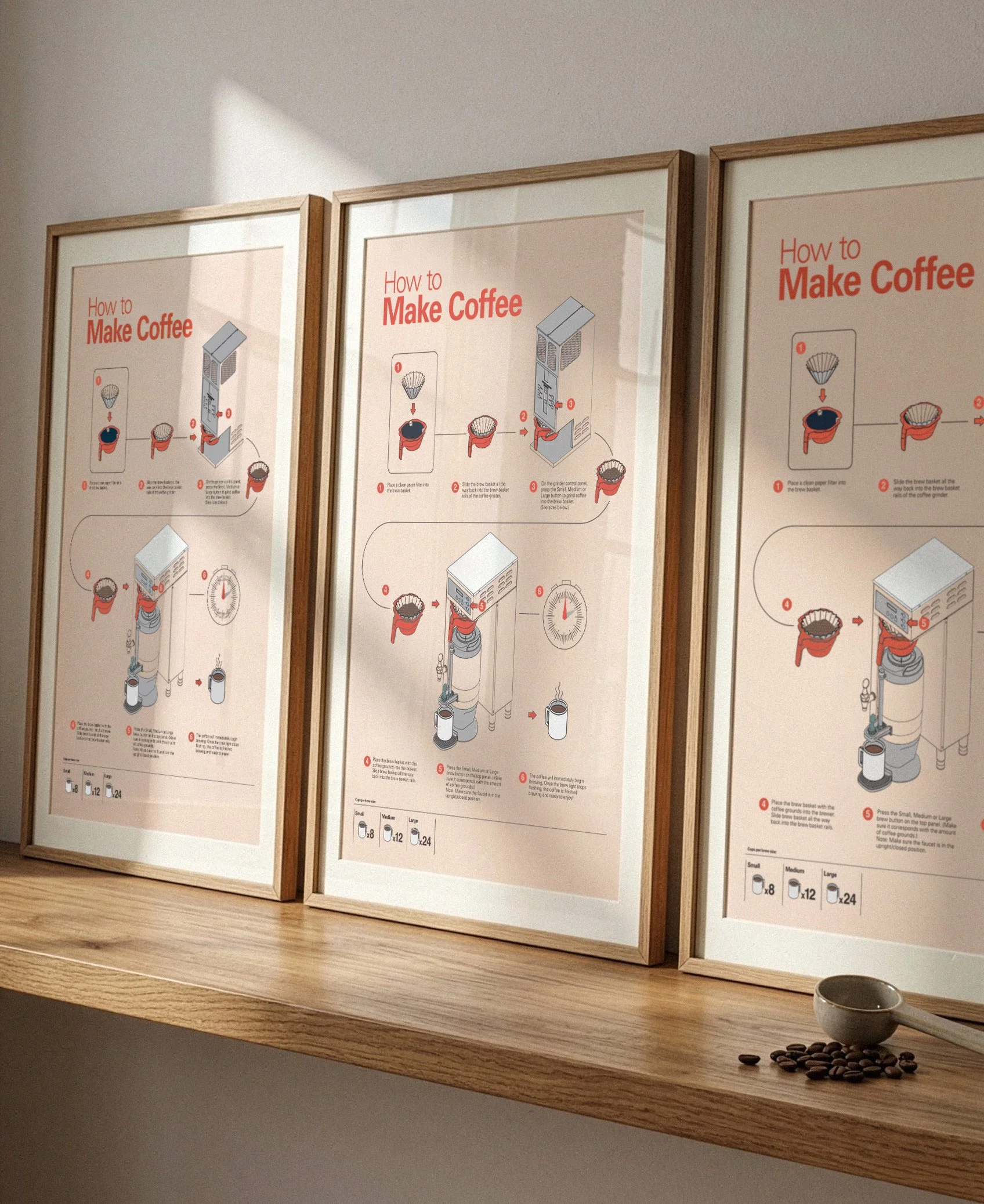 Framed coffee brewing guide posters displayed on a wooden shelf.