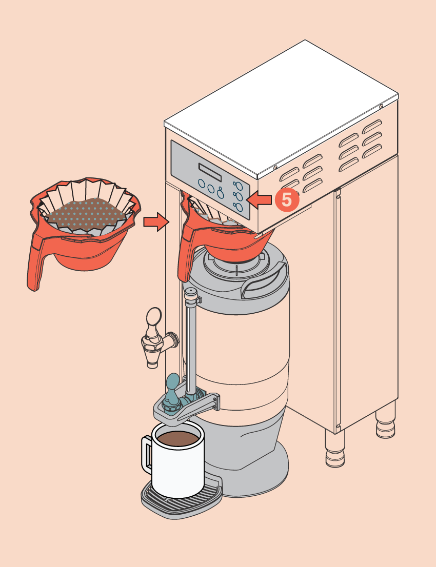 How to Make Coffee Poster