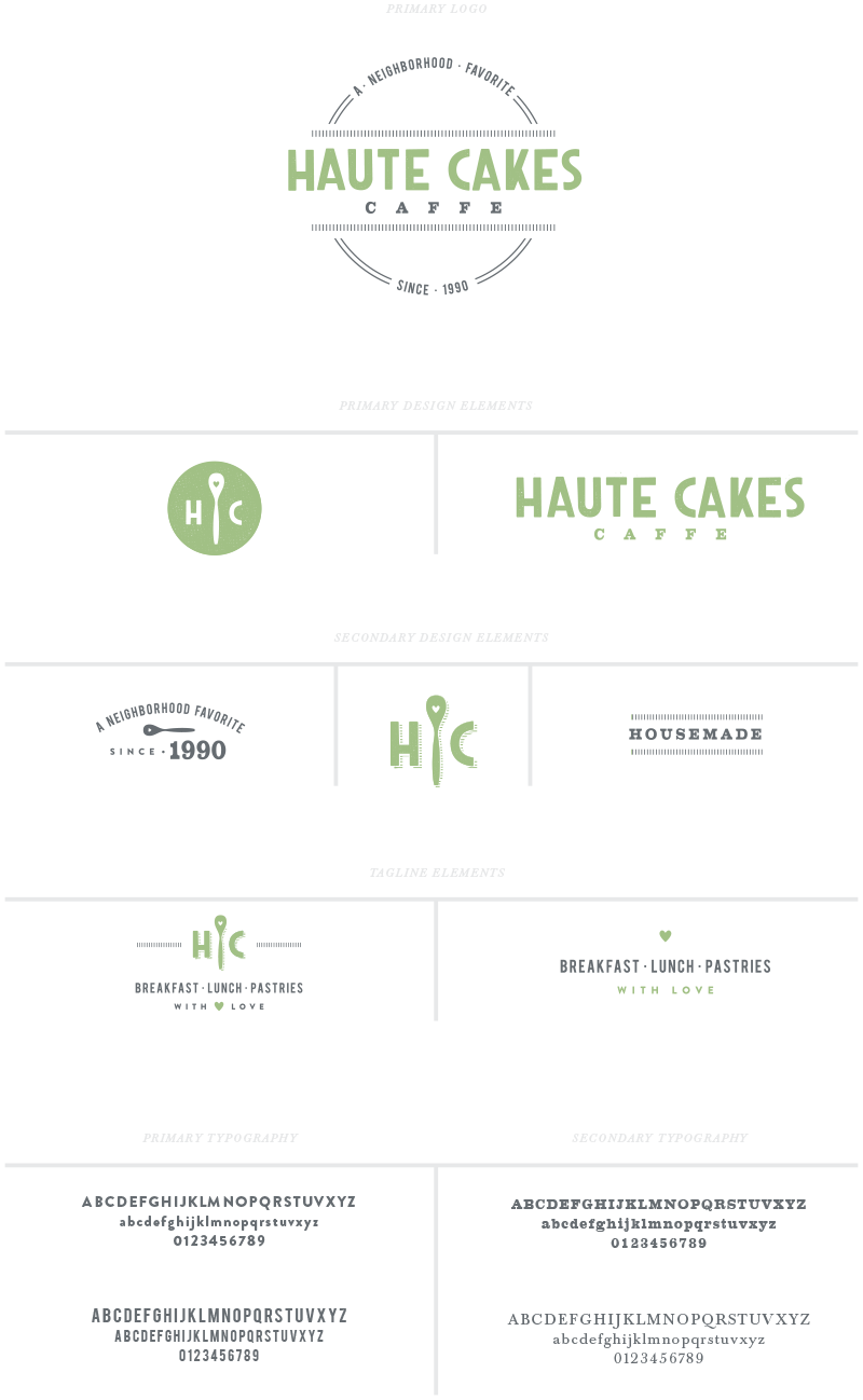 mstetson_HauteCakes_brand.png