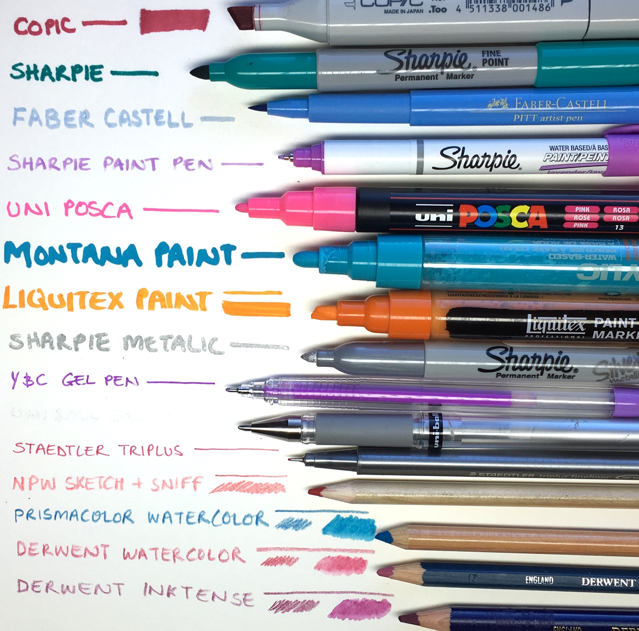 Professional and Artist Colored Pencils Listing