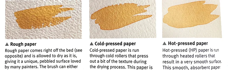Watercolor-Secrets-Papers.jpg