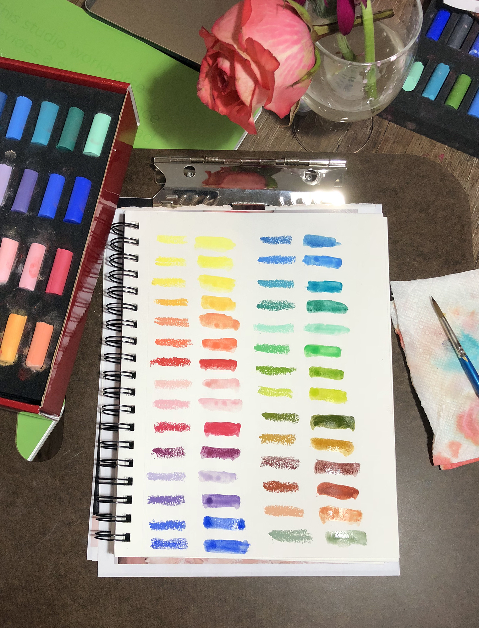 Exploring the way pastels interact with water