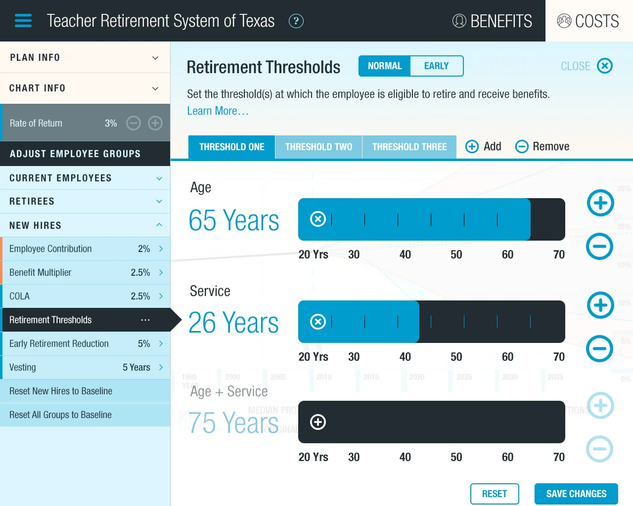 Costs New Hires Ret Thresh.jpg
