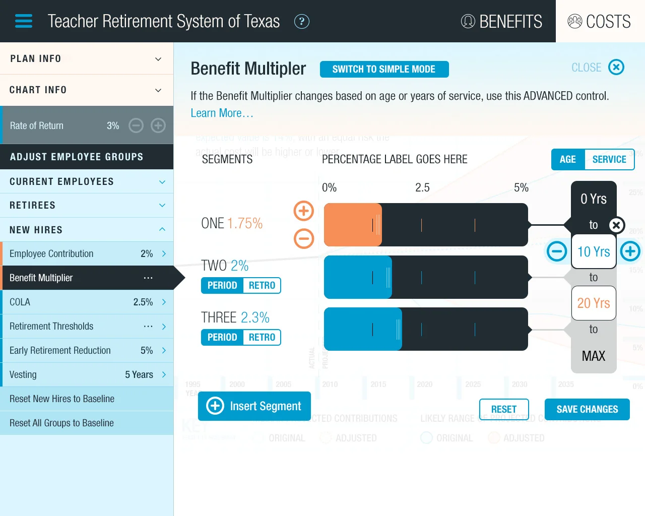 Costs New Hires Benefit Mult Adv.jpg