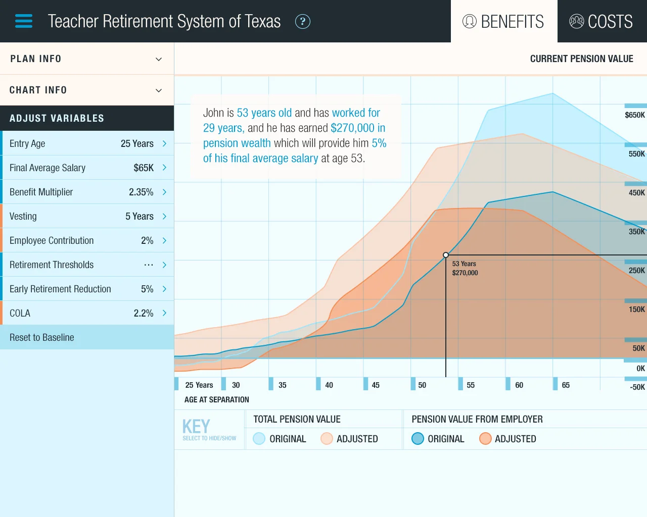 Benefits Overlay.jpg