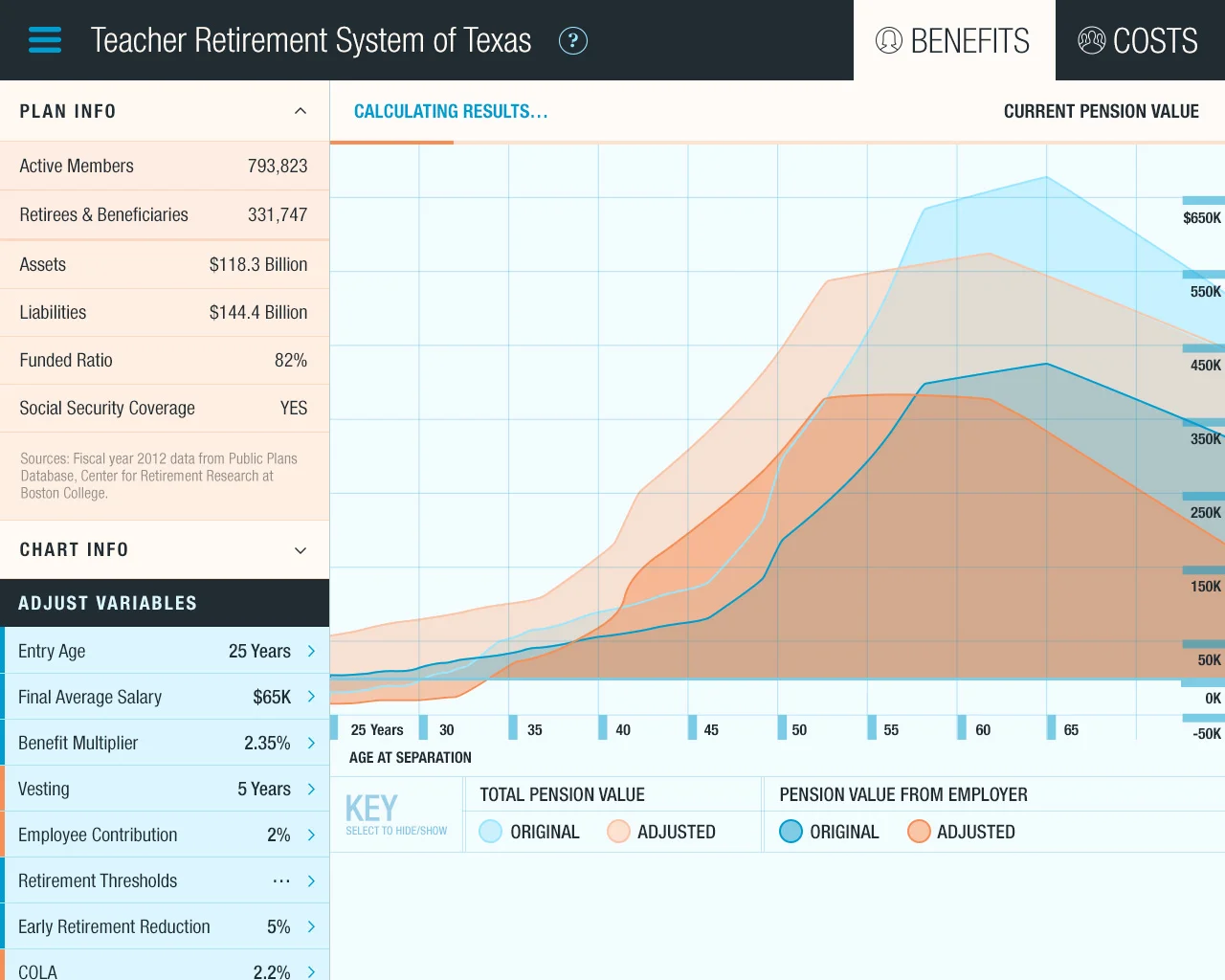 Benefits Plan Info.jpg