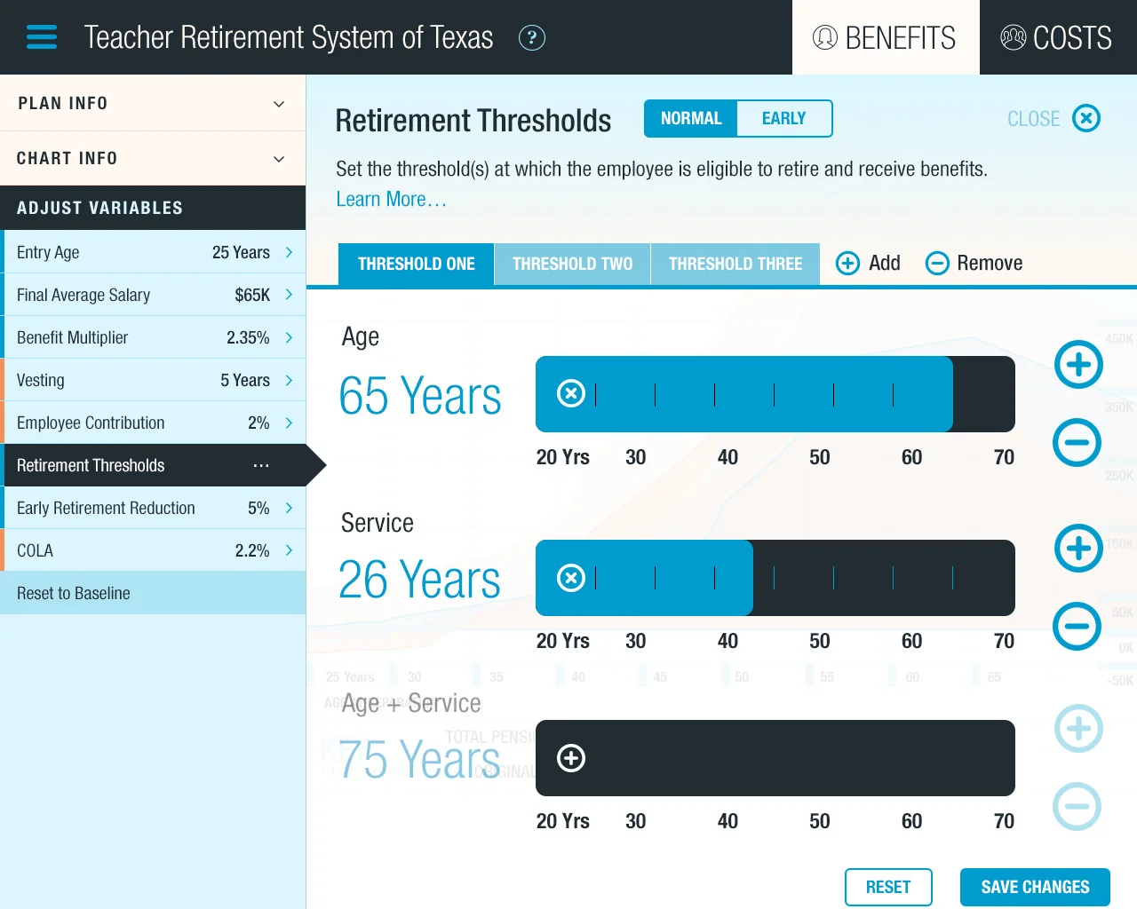 Benefits Ret Thresh.jpg